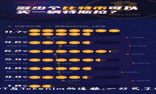 : 数字货币USDT与Tokenim的连接：一站式了解数字资产交易