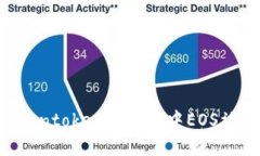 如何防止Tokentokenim钱包中EOS被盗：彻底指南