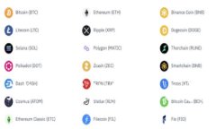 区块链钱包与社交软件完