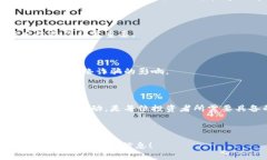 很高兴能为你提供帮助。以下是为“币安装币到