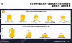 下面是关于“怎么注册Tokenim”的内容，包含、关