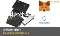 理解你的需求，下面我将为“CPS Token”这个主题