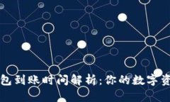 TokenTokenIM钱包到账时间解