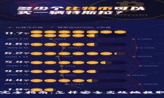 数字货币取款完全指南：