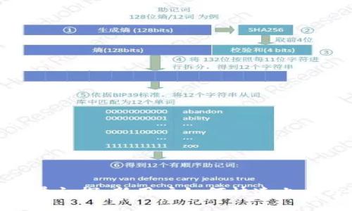 Tokenim能量初探:新用户如何快速上手与激活潜力