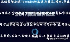  Tokenim币兑换币是否划算