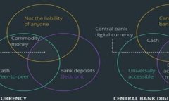 Tokenim苹果版TF版：全面解析与使用指南