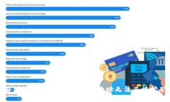 : 如何解决TokenTokenim钱包地址无法直接挖矿的问题