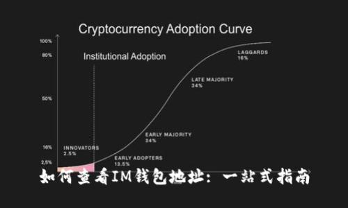 如何查看IM钱包地址: 一站式指南