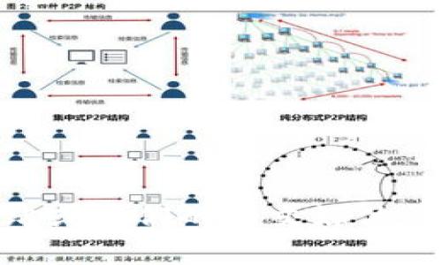 关于TokenIM空投截止时间的信息通常会随着项目的进展而有所更新，因此建议您查看TokenIM的官方网站或他们的社交媒体渠道以获取最新消息。如果您还有其他问题，或想了解关于TokenIM项目的更多信息，我很乐意为您提供帮助！