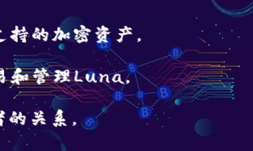 「Luna」和「Tokenim」都是加密货币领域的术语，Luna是Terra区块链网络的一种加密货币，而Tokenim则是与加密货币相关的一种钱包或平台。根据上下文，Tokenim钱包可能支持Luna的存储和交易。

如果你提到Luna时需要也提到Tokenim钱包，可以明确说明以下几点：

1. **Luna的定义和功能**：说明Luna的基本信息，以及它在加密市场中的作用。
   
2. **Tokenim钱包的优势**：介绍Tokenim钱包的功能，比如安全性、用户友好性以及支持的加密资产。

3. **Luna在Tokenim钱包中的应用**：详细描述用户如何在Tokenim钱包中存储、交易和管理Luna。

这样一来，Luna和Tokenim钱包之间的关联就非常明确，可以帮助用户更好地理解两者的关系。