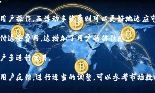 设置 TokenIM 的手续费涉及许多因素，包括网络状况、币种类型以及用户的交易需求。以下是一些关键要点供您参考：

1. **网络拥堵情况**：在网络拥堵时，适当提高手续费可以加快交易确认的速度。这是因为交易被矿工优先处理，手续费越高，交易被打包的可能性越大。

2. **币种差异**：不同加密货币的手续费标准不同。比如，以太坊网络的交易手续费通常要高于比特币，因而在设置手续费时要了解众多币种的市场行情。

3. **用户体验**：对普通用户来说，更低的手续费可能更具吸引力，但太低的手续费可能导致交易的延迟。您可以根据用户的反馈调整手续费。

4. **竞争分析**：参考其他交易平台的手续费政策，在确保盈利的同时保持竞争力。

5. **固定或浮动**：可以考虑设置固定手续费还是浮动手续费。固定手续费简化了用户操作，而浮动手续费则可以更好地适应市场变化。

6. **手续费的透明度**：确保用户能够轻松看到所需的手续费，并了解为什么要支付这些费用。这增加了用户的信任感。

7. **优惠活动**：适度推出一些减免手续费的活动，吸引新用户注册或鼓励忠实用户多进行交易。

在设置 TokenIM 手续费时，建议使用冷静、系统化的思维来考虑，结合市场调研与用户反馈，进行适当的调整。可以参考市场数据，以确保手续费与市场需求相匹配，既满足用户需求，又能够实现平台的盈利目标。
